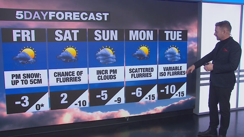 Toronto may see up to 5cm of snow on Friday as another weather system rolls in