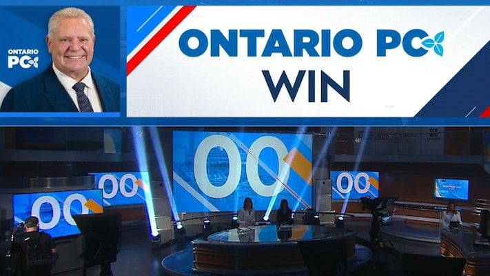 Watch the moment CTV News declares Doug Ford the Ontario election winner